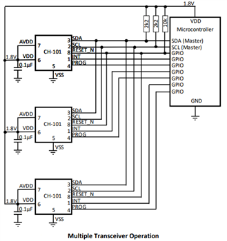Schéma du circuit d'application - TDK InvenSense Capteur de distance CH101